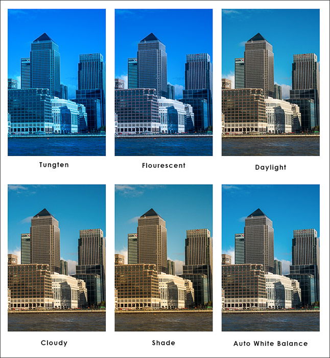 A grid of cityscape photos comparing of color temperature settings