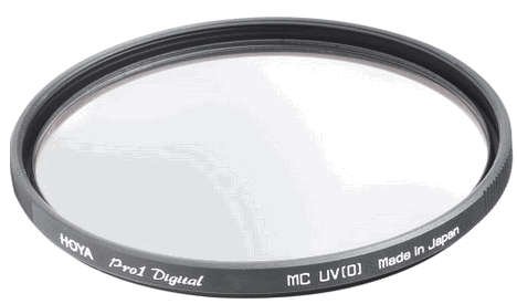 The Ultimate Guide to Lens Filters for Digital Cameras in 2023 - 9