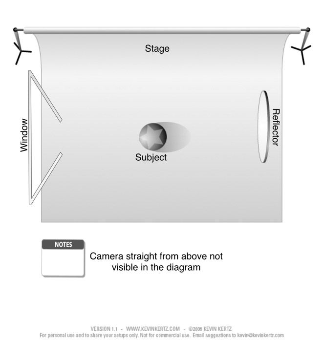 A Beginner s Guide to Taking Still Life Photography - 70