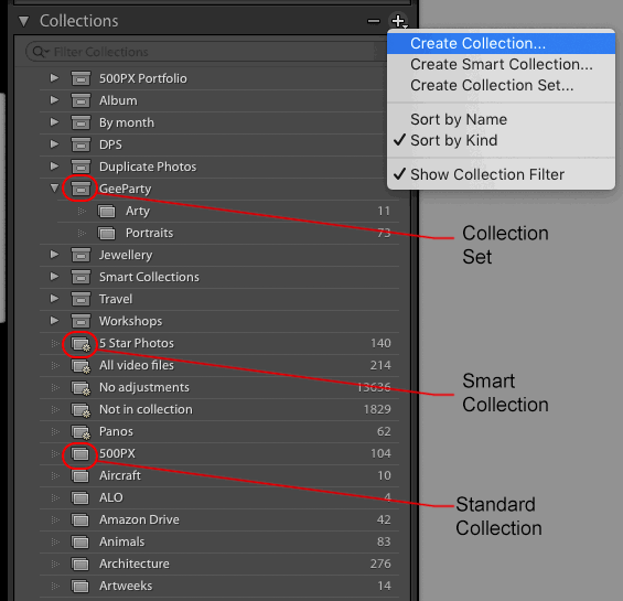 A screenshot of Collection Sets in Lightroom