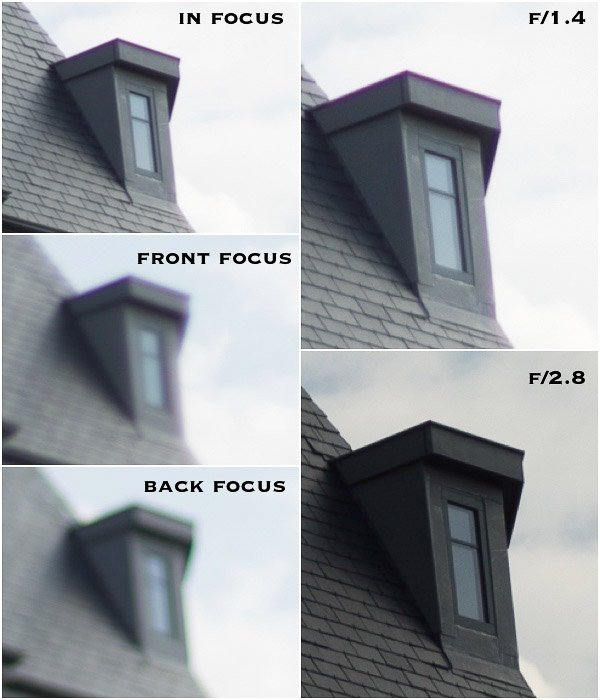 Photo grod showing how adjustments affect Chormatic Aberration on a photo of a garret window