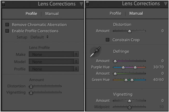 What is Chromatic Aberration   and How to Correct it  - 76