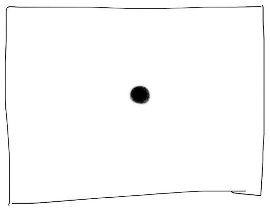 Example of Spot-metering target area - Landscape Photography Exposure