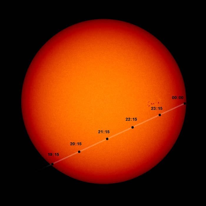 Photo of the sun with mercury's Transit from 8 November 2006.