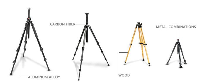 4 different tripods for wedding photography tips