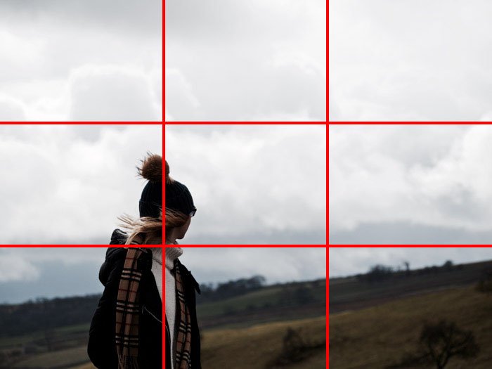 What is the rule of thirds 2?