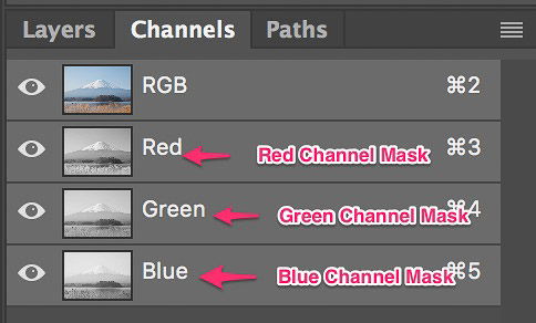 Creating luminosity masks with different channels 