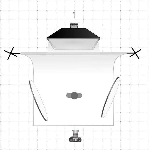 Diagram showing backlighting for creating dark food photography