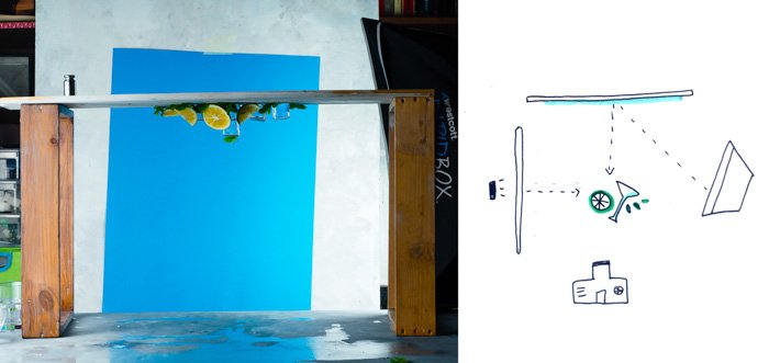 Upside down shot of poruring water onto a still life on blue background and schematic 