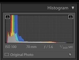 screenshot of a color photography histogram