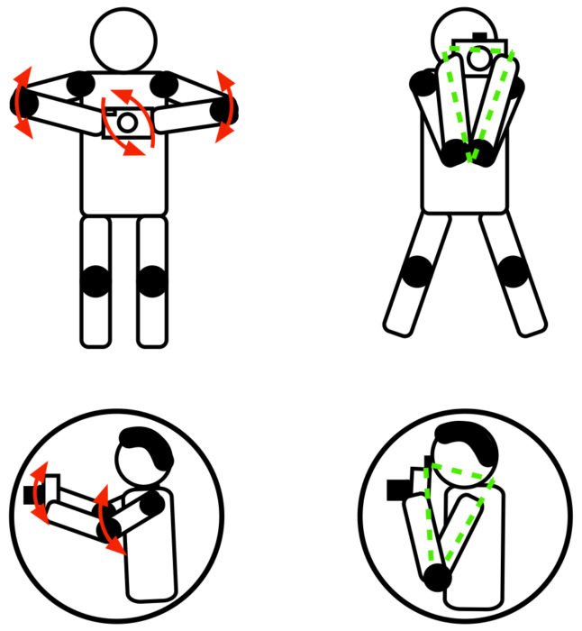 diagrams showing best and worst ways to hold a camera phone to avoid shake