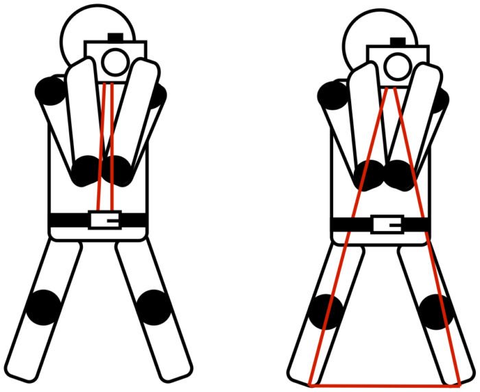 diagram showing how you can use string tripods (red lines).