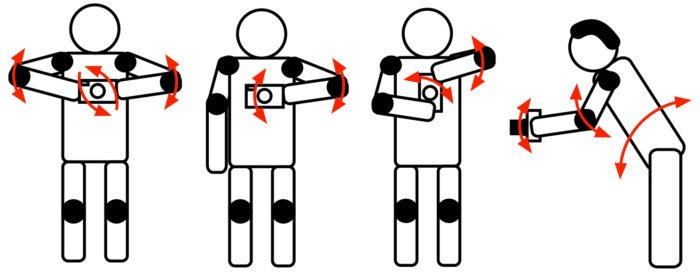diagrams showing where the joints move when holding camera phone