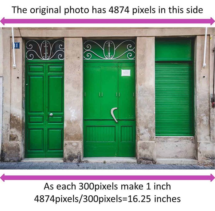 An image of three green doors, overlayed with information about the amount of pixels involved - resize image in Lightroom