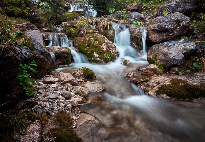 Beautiful waterfall photography 