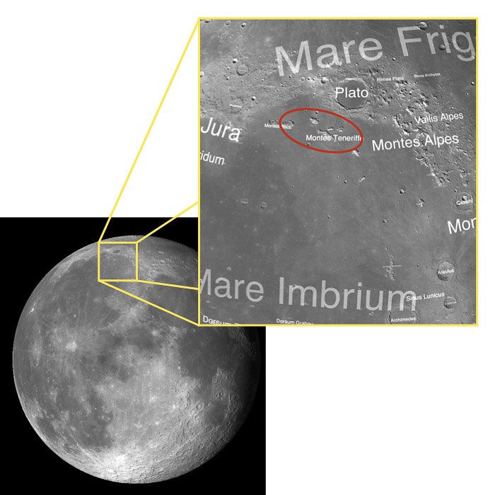 Montes Teneriffe (circled in red), near Plato 