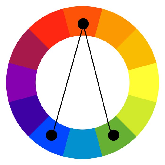 A split complementary color scheme