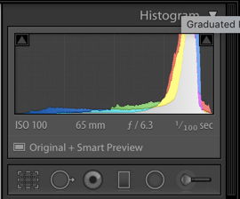 the histogram in lightroom