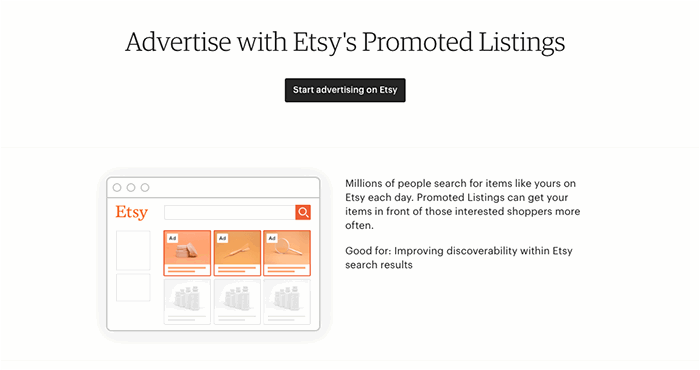 A screenshot of publishing listings to sell photos on Etsy