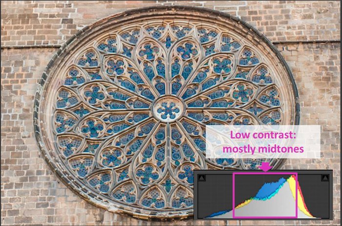 architectural detail photo and lightroom histogram showing low contrast