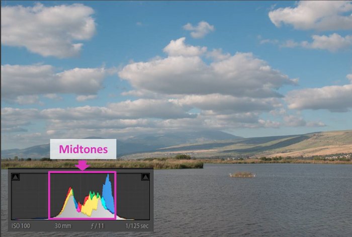 a coastal landscape and lightroom histogram showing midtones