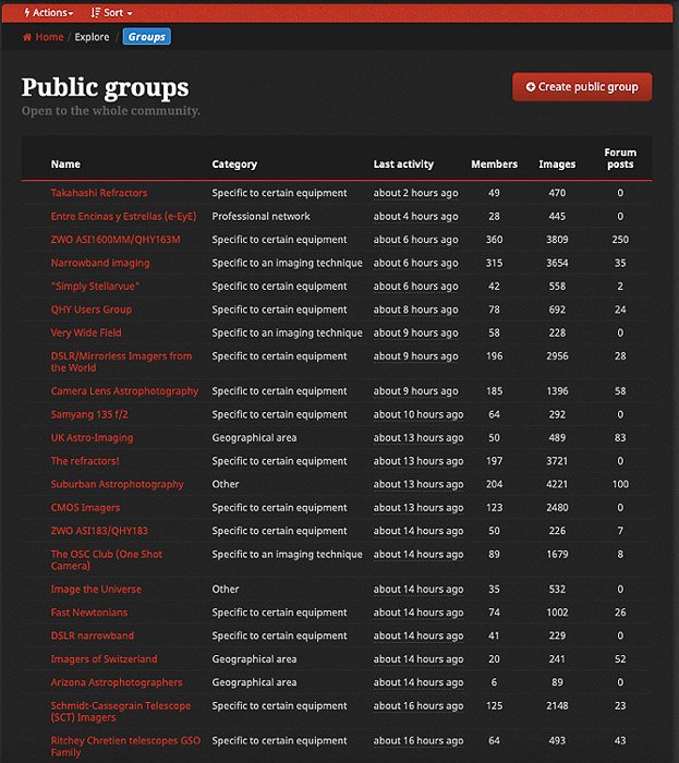 A screenshot of the AstroBin website public groups