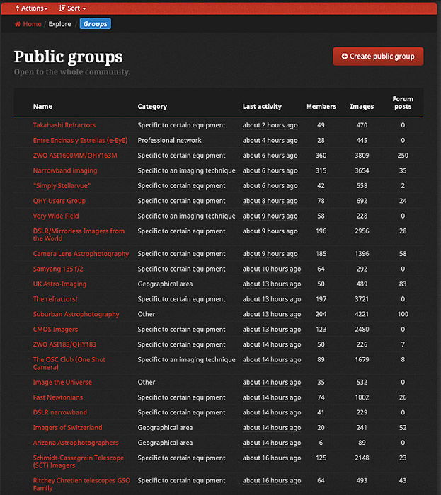 A screenshot of the AstroBin website public groups