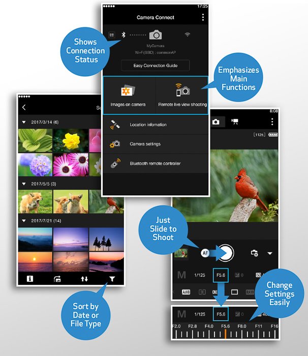Features of the camera connect app 