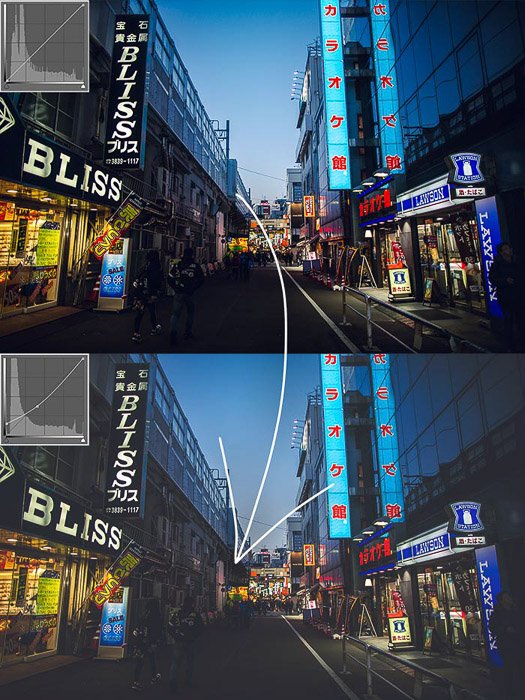 two images of a street scene at night, alight with neon advertising signs - one edited with matte effect in photoshop