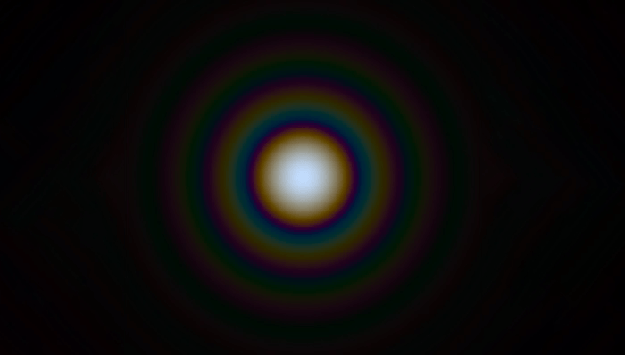 Airy Disk representation of lens diffraction