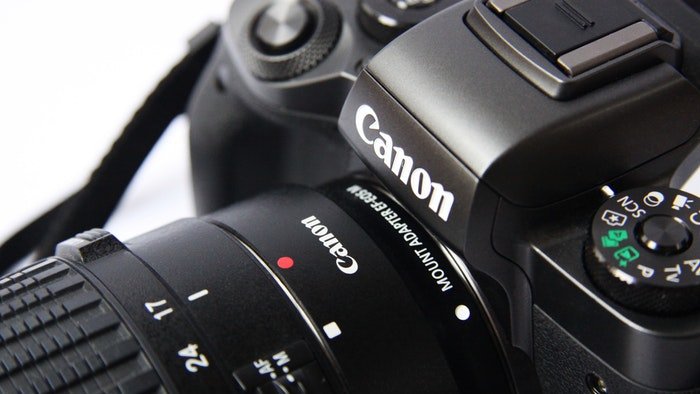Close up of a Canon camera 