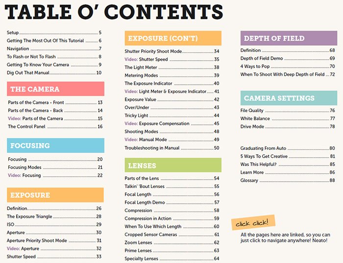 'Extremely Essential Camera Skills' table of contents