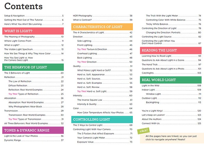 'Fantastic Fundamental Light Skills' - eBook table of contents