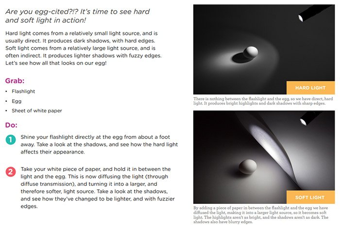A screenshot of 'Fantastic Fundamental Light Skills' eBook 