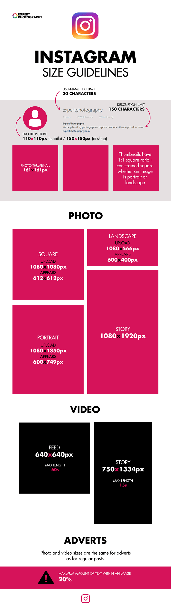 Instagram Profile Picture Size Guide 2023    Free Template  - 30