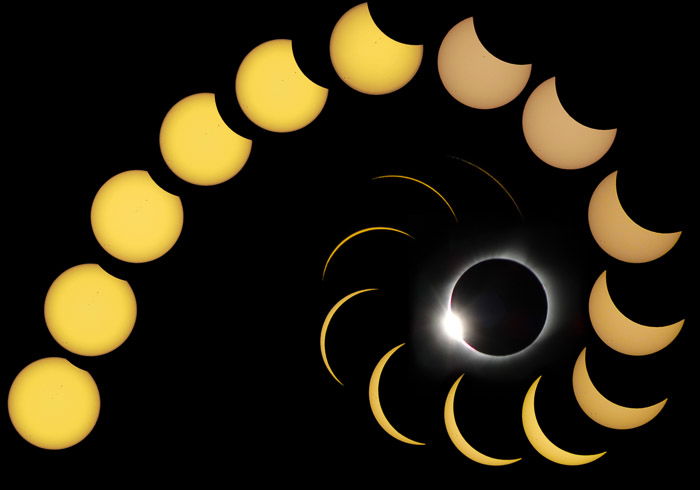 graphics illustrating the phases of the solar eclipse