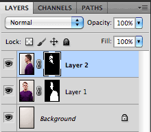 Photoshop layers panel