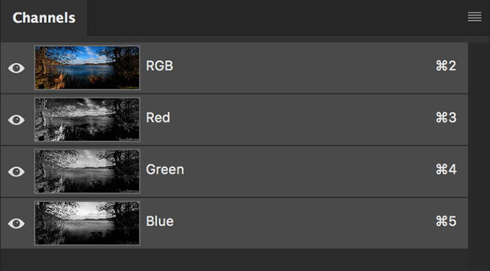 Screenshot of the color channels palette window in Photoshop