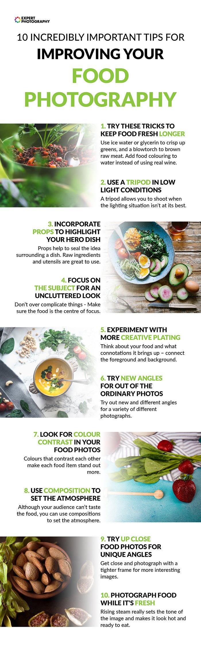 Cheat sheet to help the learner improve their food photo skills