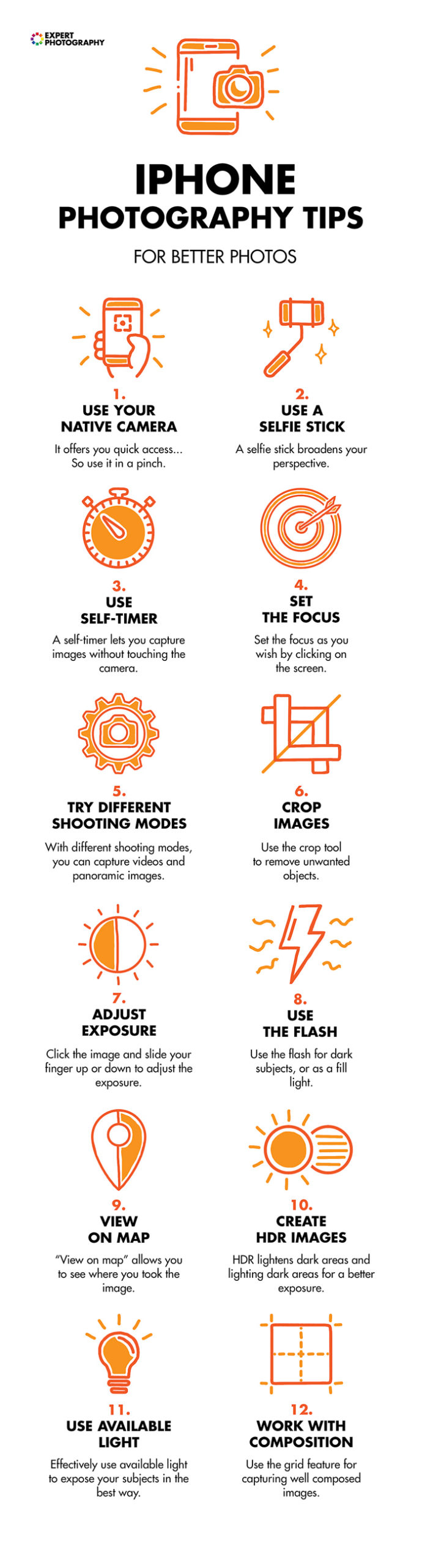 F-Stop Chart Infographic / Cheat Sheet