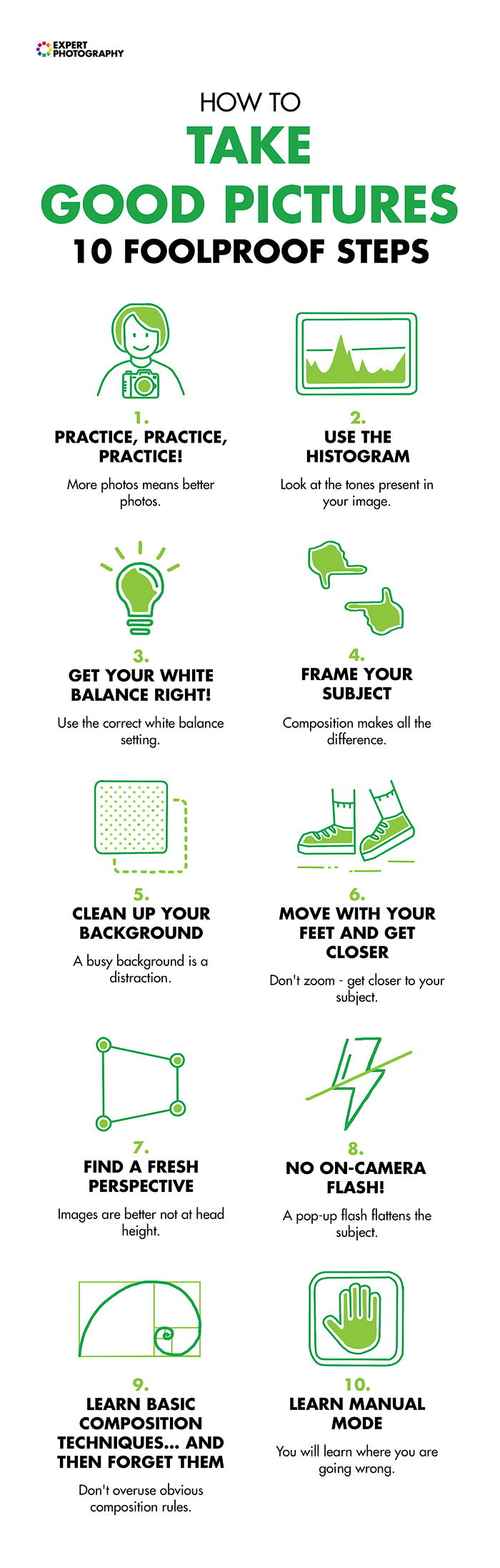 A cheat sheet explaining the photography concepts of taking a good picture