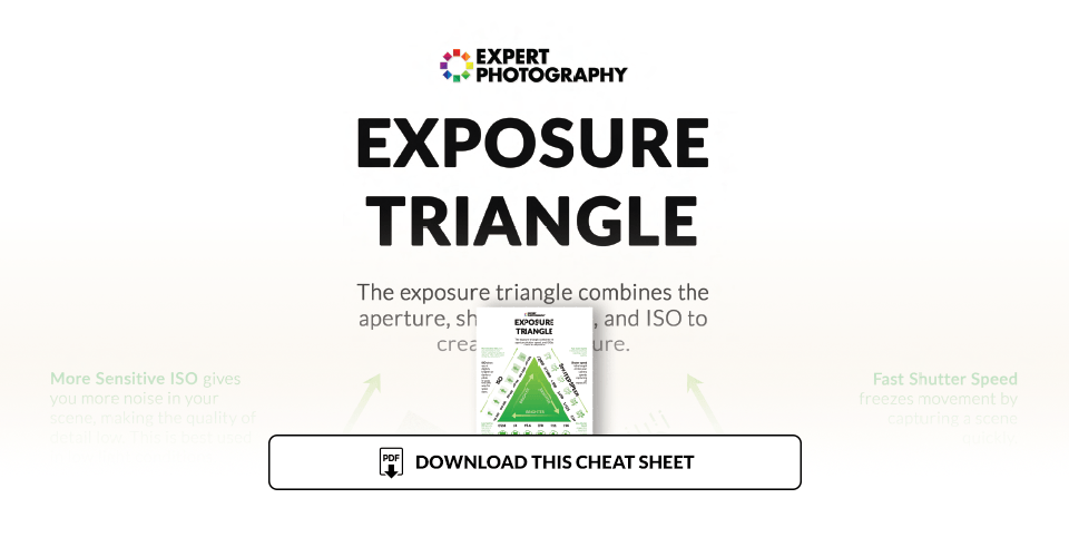 Illustration for exposure triangle cheat sheet