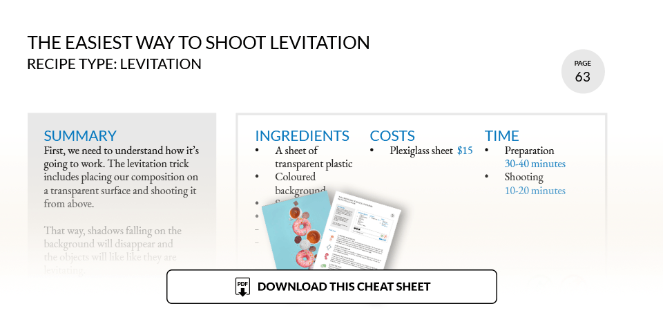 Illustration for levitation cheat sheet