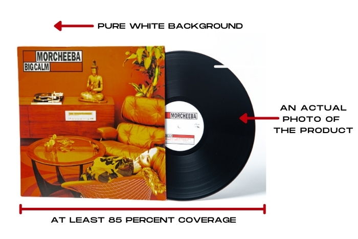 An infographic about Amazon product photography Image Requirements