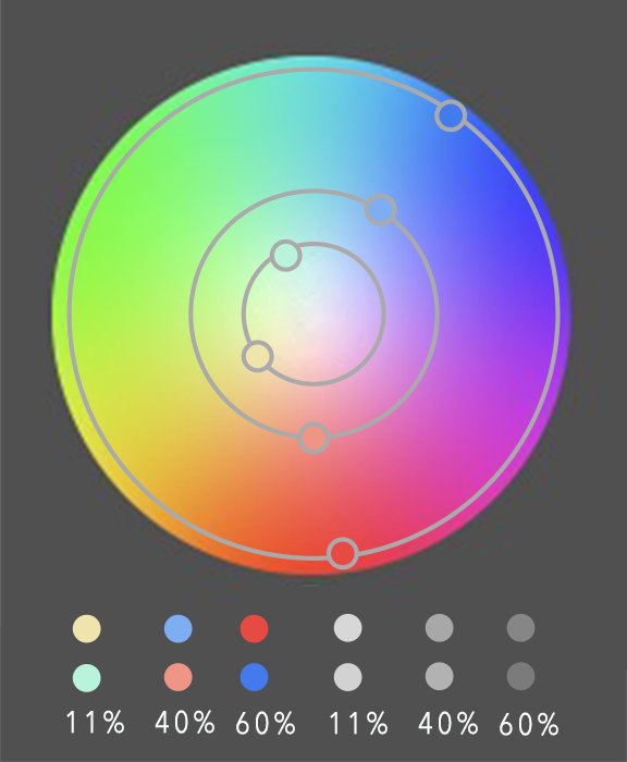 Color wheel with colors of similar value extracted and converted to greyscale. 