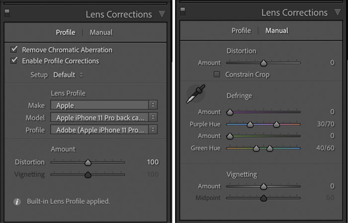 What are Lens Aberrations   And How This Affects Your Photos  - 43