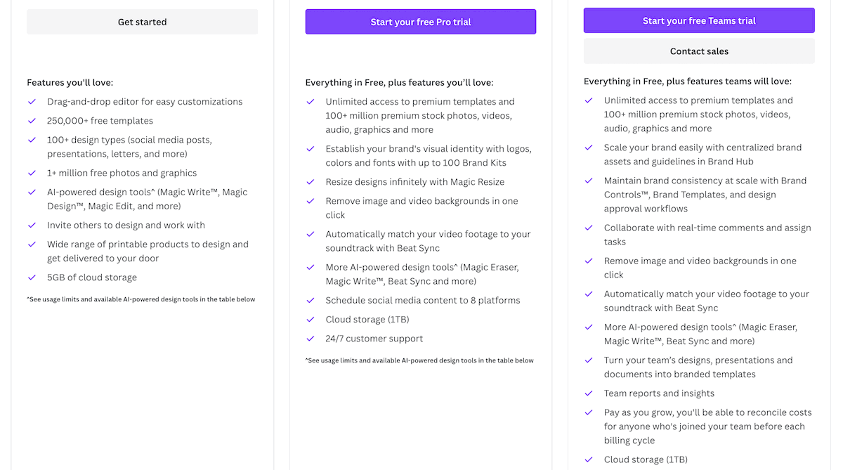 Screenshot of free, Canva Pro, and Canva for Teams features