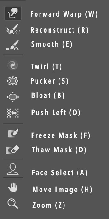 Screenshot of left-hand Liquify Photoshop toolbar with added labels and hotkeys