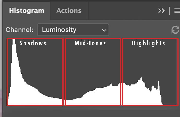 How to do Color Grading in Lightroom  New Tool  - 79