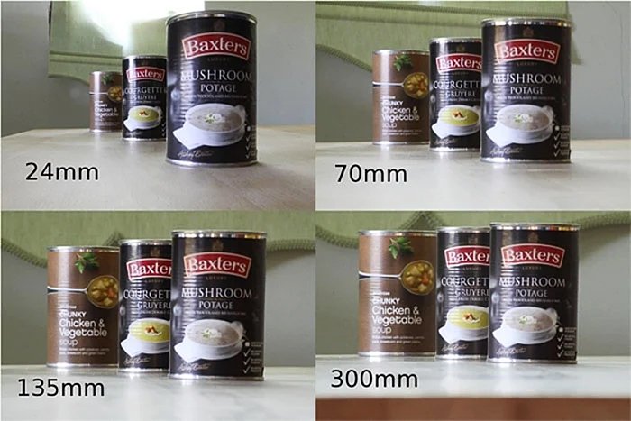 Focal length comparison of four cans showing perspective compression